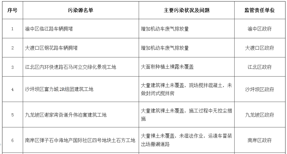 微信截圖_20190123113550.png