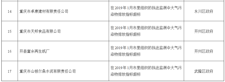 微信截圖_20190123113622.png
