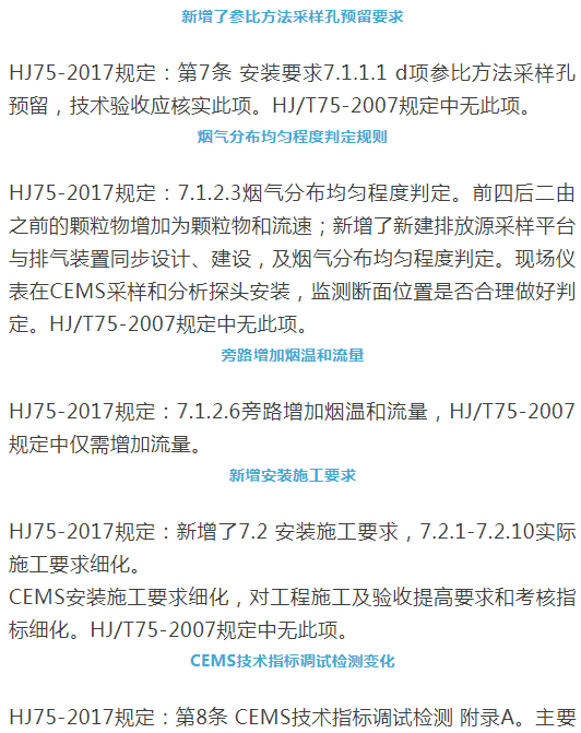煙氣（so2，nox，顆粒物）排放連續(xù)監(jiān)測技術(shù)規(guī)范 HJ75-2017與HJ/T75-2007標(biāo)準(zhǔn)究竟有何不同