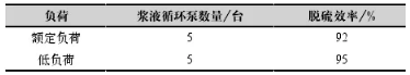 3.png 3.png